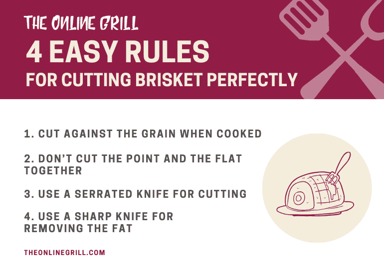 how to cut brisket