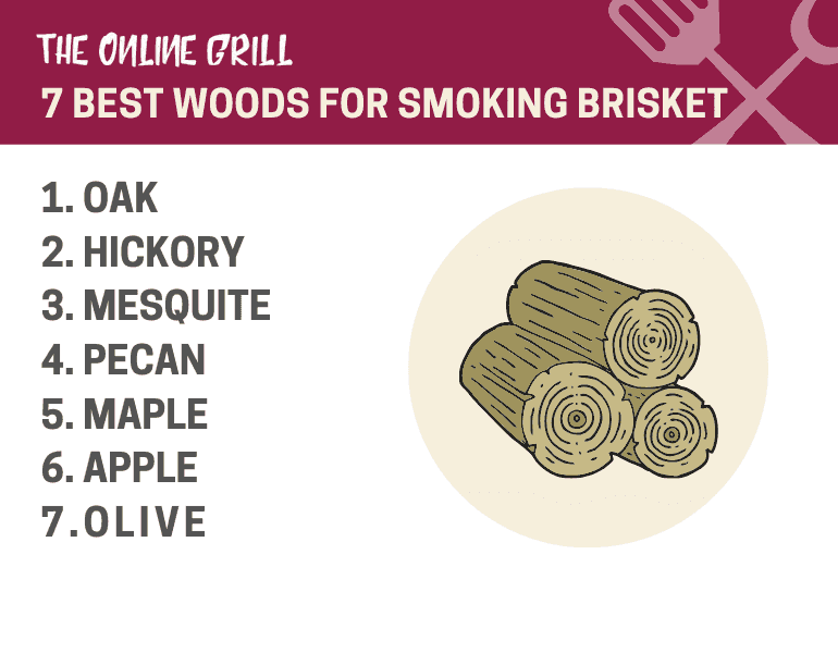 best woods for smoking brisket infographic