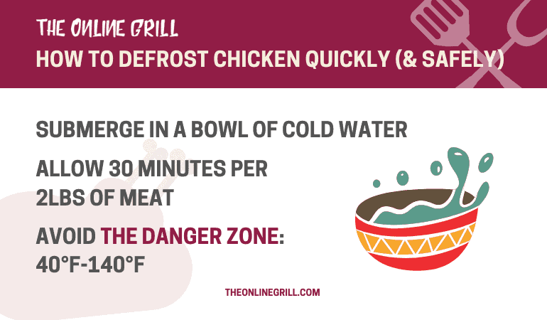 defrosting chicken quickly and safely diagram infographic