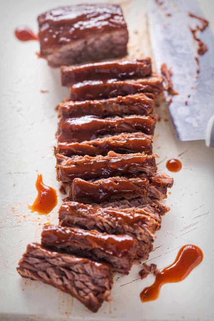 Chipotle BBQ Sauce [Easy Homemade Barbecue Sauce]