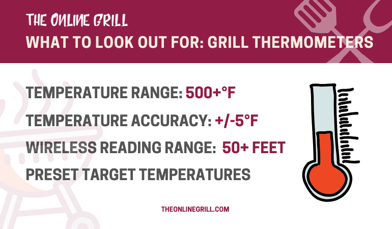 grill thermometers best features guide