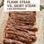 Flank Steak vs Skirt Steak