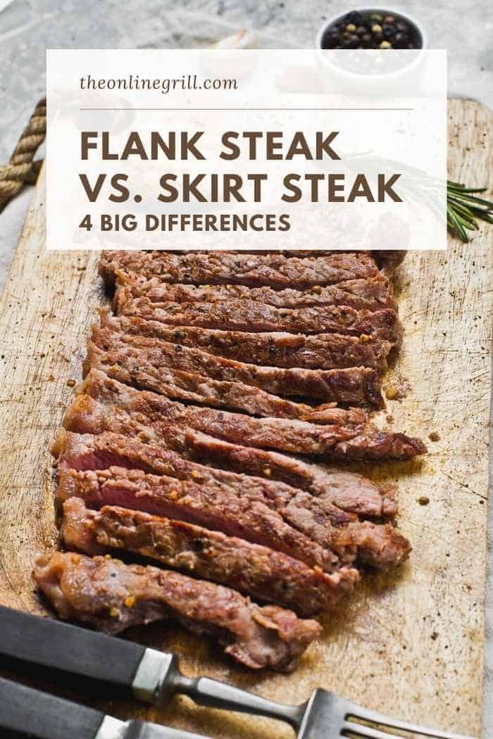 Flank steak vs. Skirt steak vs. Hanger Steak