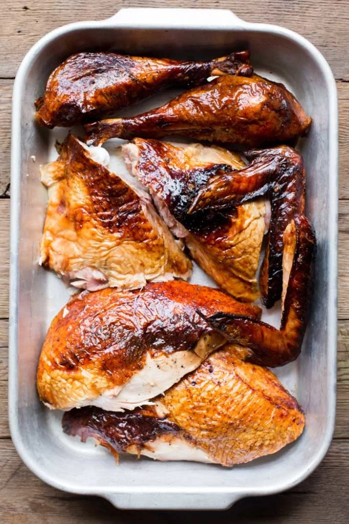 Perfect Smoked Turkey