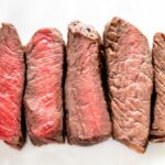 steak doneness range