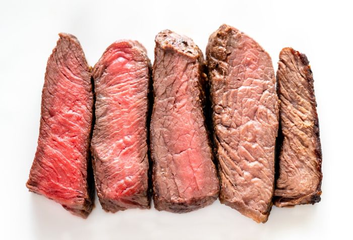 steak doneness range